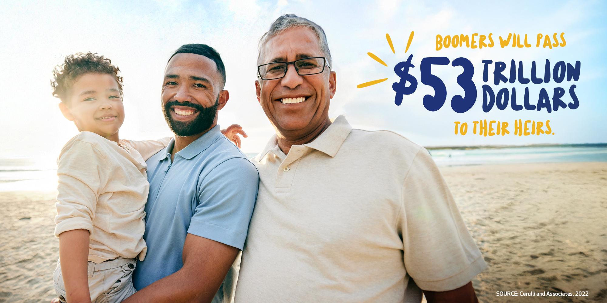 Foundation staff can assist you and your trusted advisors in achieving your philanthropic goals with gifts from wills and other assets.